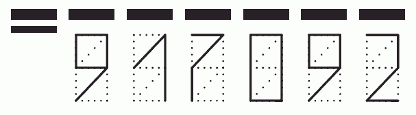 Пример заполнения индекса 917092