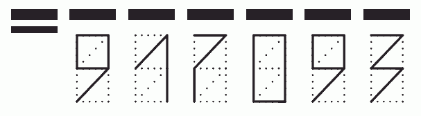 Пример заполнения индекса 917093