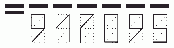 Пример заполнения индекса 917095