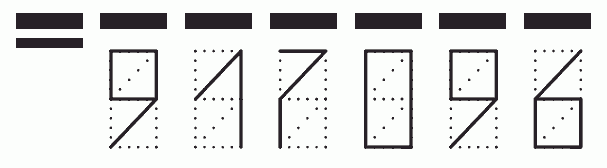 Пример заполнения индекса 917096