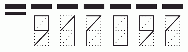Пример заполнения индекса 917097