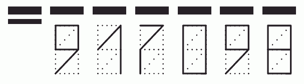 Пример заполнения индекса 917098