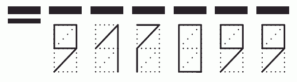 Пример заполнения индекса 917099