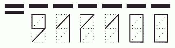 Пример заполнения индекса 917100