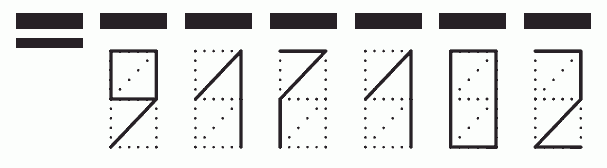 Пример заполнения индекса 917102