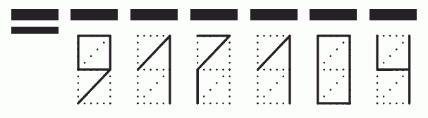 Пример заполнения индекса 917104