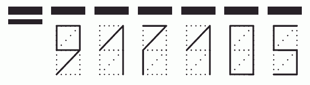 Пример заполнения индекса 917105