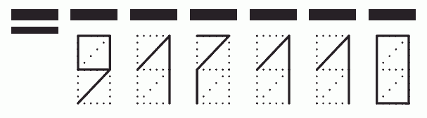 Пример заполнения индекса 917110