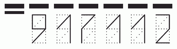 Пример заполнения индекса 917112