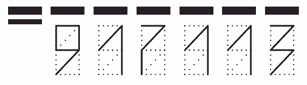 Пример заполнения индекса 917113