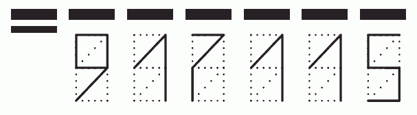 Пример заполнения индекса 917115
