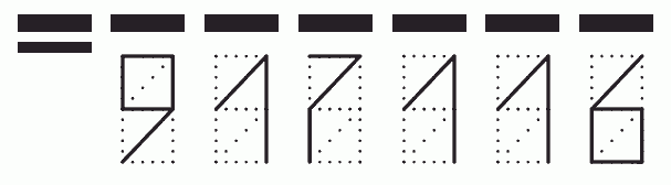 Пример заполнения индекса 917116
