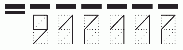 Пример заполнения индекса 917117