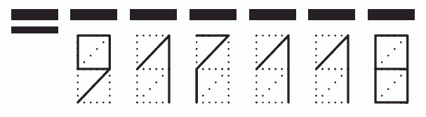 Пример заполнения индекса 917118