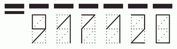 Пример заполнения индекса 917120