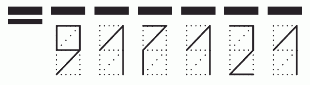 Пример заполнения индекса 917121