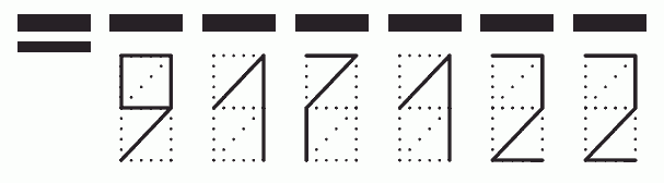 Пример заполнения индекса 917122