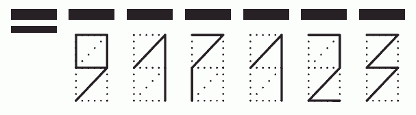 Пример заполнения индекса 917123