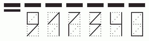 Пример заполнения индекса 917340