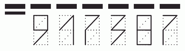 Пример заполнения индекса 917387