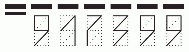 Пример заполнения индекса 917399
