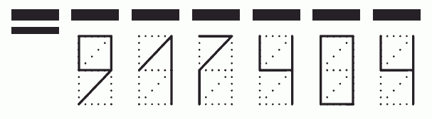 Пример заполнения индекса 917404