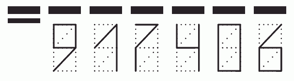 Пример заполнения индекса 917406