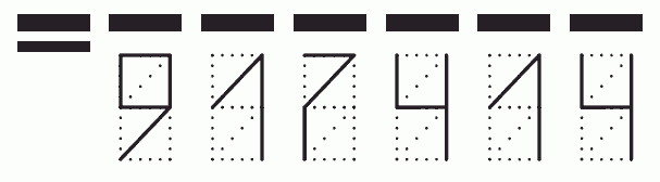 Пример заполнения индекса 917414
