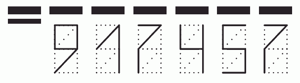 Пример заполнения индекса 917457