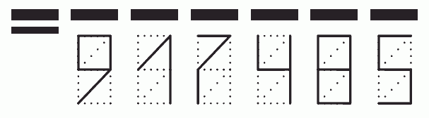 Пример заполнения индекса 917485