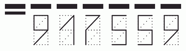 Пример заполнения индекса 917559