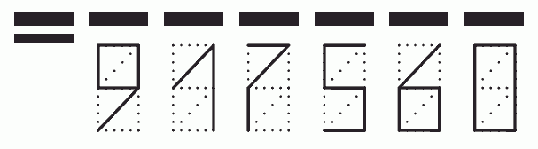 Пример заполнения индекса 917560
