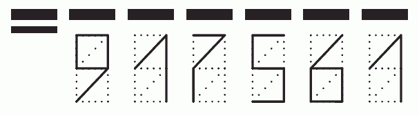 Пример заполнения индекса 917561