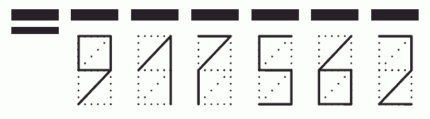 Пример заполнения индекса 917562