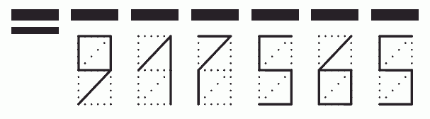 Пример заполнения индекса 917565