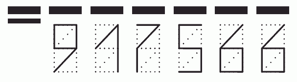 Пример заполнения индекса 917566