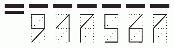Пример заполнения индекса 917567