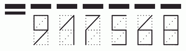 Пример заполнения индекса 917568