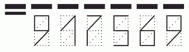 Пример заполнения индекса 917569
