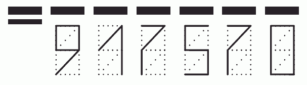 Пример заполнения индекса 917570