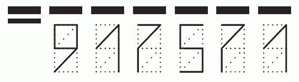 Пример заполнения индекса 917571