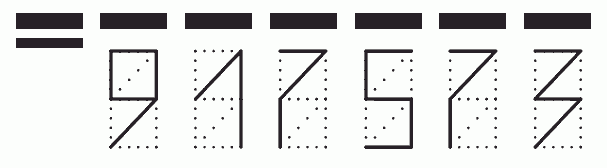 Пример заполнения индекса 917573