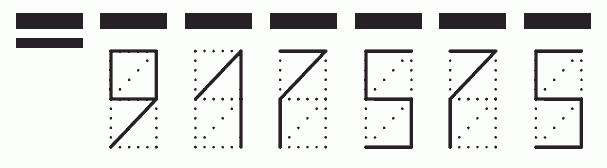 Пример заполнения индекса 917575