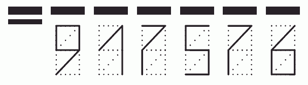 Пример заполнения индекса 917576