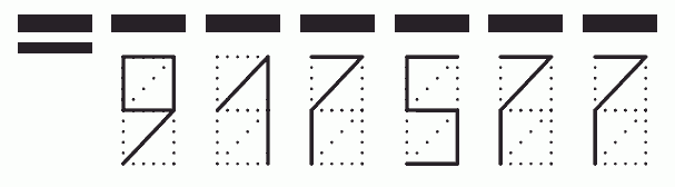 Пример заполнения индекса 917577