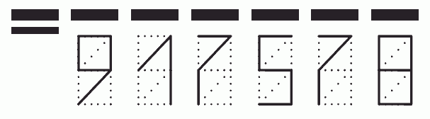Пример заполнения индекса 917578