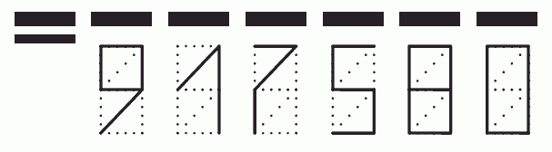 Пример заполнения индекса 917580