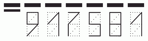 Пример заполнения индекса 917581