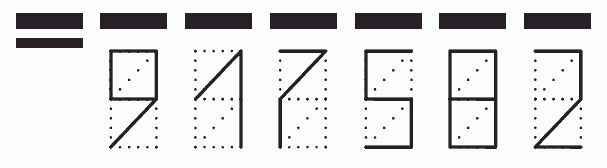 Пример заполнения индекса 917582