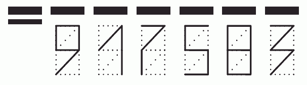 Пример заполнения индекса 917583